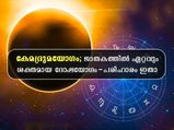 Kemadruma Yoga : കേമദ്രുമയോഗം എന്ന ദാരിദ്ര്യയോഗം; ദാരിദ്ര്യദു:ഖം ഇവരെ വിട്ടുമാറില്ല