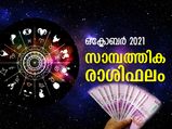 ഒക്ടോബറില്‍ 12 രാശിക്കും ജോലിയിലും സമ്പത്തിലും നേട്ടം ഇങ്ങനെ