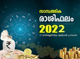 Finance Horoscope 2022; ധനനേട്ടവും നഷ്ടവും 12 രാശിക്കാര്‍ക്കും 2022-ലെ സാമ്പത്തിക സമ്പൂര്‍ണഫലം
