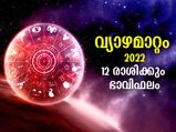 Jupiter Transit 2022: വ്യാഴമാറ്റം 2022: 12 രാശിക്കും ജീവിതത്തിലെ ഭാവി ഇപ്രകാരം