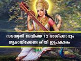 സരസ്വതി ദേവിയുടെ അനുഗ്രഹത്തിനായി ഓരോ രാശിക്കാരുടേയും ആരാധന ഇങ്ങനെ