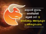 ബുധന്‍ ഇടവം രാശിയില്‍: 12 രാശിക്കാരിലും സ്വാധീനം ഇപ്രകാരം