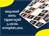 ഒക്ടോബര്‍ മാസം ന്യൂമറോളജി പ്രവചനങ്ങള്‍ ആര്‍ക്കെല്ലാം അനുകൂലം: സമ്പൂര്‍ണഫലം
