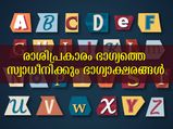 12 രാശിക്കും സര്‍വ്വ സൗഭാഗ്യം ഒളിഞ്ഞിരിക്കും പേരിലെ അക്ഷരങ്ങള്‍