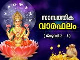 ജനുവരി (2-8); കരിയര്‍, സാമ്പത്തിക വാരഫലം, പുതുവര്‍ഷത്തിലെ ആദ്യ ആഴ്ച 12 രാശിക്കും ഫലം
