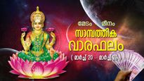 Weekly Finance Horoscope: ജോലി, സാമ്പത്തികം, കരിയര്‍; 12 രാശിക്കും മാര്‍ച്ച് 20-26 വരെ സാമ്പത്തിക വാരഫലം