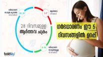 ആര്‍ത്തവമാറ്റങ്ങള്‍ പറയുന്നു പെട്ടെന്നാണോ വൈകിയാണോ ഗര്‍ഭിണിയാവുന്നതെന്ന്?