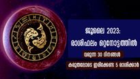 24 മണിക്കൂറിനുള്ളില്‍ ഭാഗ്യം പോയ്മറയും നിര്‍ഭാഗ്യം പടിവാതില്‍ക്കല്‍ വരും 5 രാശിക്കാര്‍