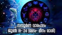 Weekly Horoscope: ജൂണ്‍ 18- 24 വരെ 12 സൂര്യ രാശിക്കും സമ്പൂര്‍ണ വാരഫലം ഒറ്റനോട്ടത്തില്‍