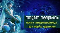 ശത്രുദോഷം, കാര്യവിജയം, സ്ഥാനക്കയറ്റം, ധനയോഗം: 27 നാളുകാര്‍ക്കും സമ്പൂര്‍ണ വാരഫലം