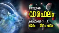 Weekly Horoscope: അവിചാരിത നേട്ടം, ഭാഗ്യം കടാക്ഷിക്കുന്ന ഒരാഴ്ച മുന്നില്‍; 12 രാശിക്കും വാരഫലം