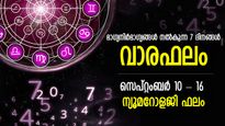 ഇനി ഭാഗ്യനാളുകള്‍, ഇരട്ടി നേട്ടങ്ങള്‍ സ്വന്തം; സമ്പൂര്‍ണ വാരഫലം, സെപ്റ്റംബര്‍ 10-16 ഫലം