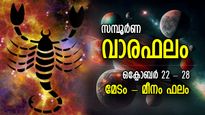 Weekly Horoscope: ശുഭഫലങ്ങളുടെ കെട്ടഴിക്കും, കഷ്ടകാലം വിട്ടുമാറുന്ന ഒരു വാരം; ആഴ്ചഫലം