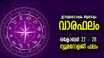 Numerology Horoscope: ജീവിതം മാറ്റുന്ന ഭാഗ്യാനുഭവങ്ങള്‍, വരുന്നത് നേട്ടങ്ങളുടെ ഒരാഴ്ച