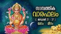 പ്രയത്‌നങ്ങള്‍ ഫലം കാണും, ലാഭത്തിനുള്ള വഴി തെളിയും; സാമ്പത്തിക വാരഫലം