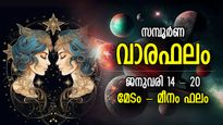 Weekly Horoscope: വിധി പോലും മാറിനില്‍ക്കും ഇവരുടെ വിജയത്തിന് മുന്നില്‍; ആഴ്ചഫലം 12 രാശിക്കും