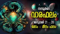 Weekly Horoscope: ഭാഗ്യത്തിനുമേല്‍ ഭാഗ്യം വന്ന് നിറയും, ഇരട്ടി നേട്ടം തീര്‍ച്ച; ആഴ്ചഫലം 12 രാശിക്കും