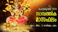 Finance Horoscope: ദൗര്‍ഭാഗ്യത്തെ ഭാഗ്യമാക്കി മാറ്റും, പല വഴികളിലൂടെ പണം ഒഴുകിവരും; സാമ്പത്തിക രാശിഫലം