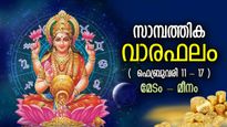 Finance Horoscope:കാശിന്റെ കണക്കില്‍ വീഴില്ല, പണം തേടിവരും കാലം ; സാമ്പത്തിക വാരഫലം