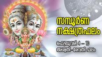 Weekly Horoscope: ശുക്രനുദിച്ച പ്രതീതി, എണ്ണിയാല്‍ തീരാത്ത നേട്ടം സ്വന്തമാക്കും; ആഴ്ചഫലം
