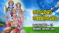 Weekly Horoscope: കൈ നിറയെ സമ്പത്ത്, ബമ്പര്‍ നേട്ടങ്ങള്‍; ഈശ്വരകൃപയുള്ള 7 ദിനം; ആഴ്ചഫലം