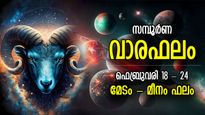 Weekly Horoscope: ബമ്പര്‍ ഭാഗ്യം കയ്യില്‍, ഇരട്ടി സൗഭാഗ്യം തേടിവരും; ആഴ്ചഫലം 12 രാശിക്കും