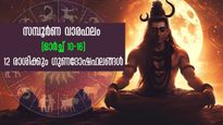 Weekly Horoscope: സ്ഥാനക്കയറ്റം, സാമ്പത്തിക നേട്ടം: അനുകൂലഫലങ്ങള്‍ നിറയും ഒരാഴ്ച