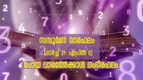 Numerology Horoscope: ധനനേട്ടം, ജോലിയില്‍ ഉയര്‍ച്ച, മംഗല്യഭാഗ്യം: ഈ ആഴ്ചയില്‍ ഉയര്‍ച്ച ഇവര്‍ക്ക്