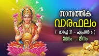 Finance Horoscope: നല്ലകാലം തലവിധി മാറ്റും; ഭാഗ്യം മിന്നിത്തെളിയുന്ന 7 ദിനം മുന്നില്‍