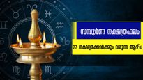 Weekly Horoscope: വാരഫലം മേയ് 12- 18 വരെ സമ്പൂര്‍ണഫലം ഒറ്റനോട്ടത്തില്‍