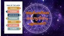 ഭാഗ്യദിവസം: ജ്യോതിഷപ്രകാരം ഈ ദിവസമാണ് ആഴ്ചയിലെ ഏറ്റവും ഭാഗ്യമുള്ള ദിവസം കാരണമിതാ