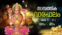Finance Horoscope: നിനച്ചിരിക്കാതെ കയ്യില്‍ ധനം വന്നുചേരും, സാമ്പത്തിക പ്രശ്‌നങ്ങളില്‍ നിന്ന് മോചനം