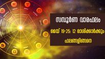 Weekly Horoscope: 12 രാശിക്കും വരുന്ന 7 ദിവസത്തെ സമ്പൂര്‍ണ രാശിഫലം