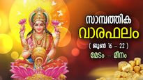 Finance Horoscope: ലക്ഷ്മീദേവി അനുഗ്രഹിക്കും, ബുദ്ധിമുട്ടുകളും പ്രശ്‌നങ്ങളും അപ്രത്യക്ഷമാകും