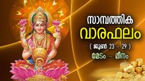 Finance Horoscope: സമ്പത്തിന്റെ അനുഗ്രഹം ജീവിതത്തില്‍, ലക്ഷ്മീകടാക്ഷമുള്ള ഒരാഴ്ച