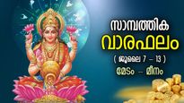 ലോട്ടറി പോലും അടിച്ചേക്കാം, ലക്ഷീകടാക്ഷം ആവോളം; സാമ്പത്തിക രാശിഫലം
