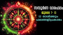 Weekly Horoscope: ധനവര്‍ദ്ധനവും ജോലിയില്‍ സ്ഥാനക്കയറ്റവും: 12 രാശിക്ക് സമ്പൂര്‍ണവാരഫലം