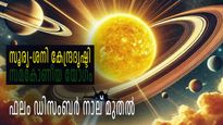 ഡിസംബര്‍ നാലിന് അപൂര്‍വ്വ ജ്യോതിഷ പ്രതിഭാസം; സൂര്യനും ശനിയും കേന്ദ്രദൃഷ്ടിയില്‍, ഭാഗ്യകാലത്തിന് തുടക്കം