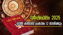ധനം, ദാമ്പത്യം, വിവാഹം, ജോലി: 2025-ലെ സര്‍വ്വ ഭാഗ്യവും ഭാഗ്യക്കേടും നേരത്തെയറിയാം 12 രാശിക്കും
