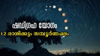 അപൂര്‍വ്വങ്ങളില്‍ അപൂര്‍വ്വം ഷഡ്ഗ്രഹ യോഗം: ദുര്‍സ്ഥാനത്തെ ഗ്രഹങ്ങള്‍ നല്‍കും 12 രാശിക്കാര്‍ക്കും സര്‍വ്വദോഷം