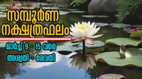 വാരഫലം: മിന്നല്‍വേഗത്തില്‍ ഭാഗ്യമുദിക്കും, അഷ്ടദിക്കില്‍ നിന്നും ഐശ്വര്യം, നാളെ ശുക്രദശയാരംഭം