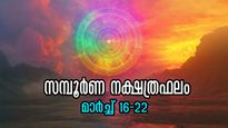 തട്ടിത്തെറിപ്പിച്ചാലും പോവില്ല ഈ ഭാഗ്യം, നേട്ടങ്ങളുടെ ചാകര: ഈ ആഴ്ച അശ്വതി- രേവതി നക്ഷത്രഫലം