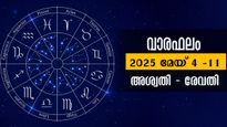 മേയ് 4 മുതല്‍ 11 വരെ പ്രവചനാതീതം വാരഫലം: ഗ്രഹവവിന്യാസത്തില്‍ വട്ടം ചുറ്റും 4 നാളുകാര്‍: സമ്പൂര്‍ണ നക്ഷത്രഫലം