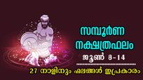Weekly Horoscope: വരുന്ന 7 ദിനങ്ങള്‍ 7 വര്‍ഷത്തെ ഫലത്തിന് തുല്യം: 27 നാളിനും സമ്പൂര്‍ണ ആഴ്ചഫലം