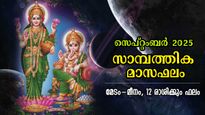 ധനവരവില്‍ നേടുന്നവര്‍, വഴിക്ക് വഴി പണം തേടി എത്തും: 12 രാശിക്കാര്‍ക്കും സാമ്പത്തികമാസഫലം