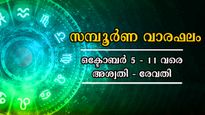 ഒക്ടോബര്‍ ആദ്യ ആഴ്ച തന്നെ ഭാഗ്യക്കുതിപ്പ് തുടരുന്ന നാളുകാര്‍: സംഭവബഹുലം 27 നാളിനും വാരഫലം