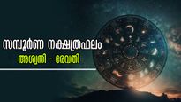 ദിവസം ചെല്ലുന്തോറും ധനം കുമിയും: വരുന്ന ഒരാഴ്ചയില്‍ നിങ്ങള്‍ കരുതും പോലെ കാര്യങ്ങള്‍: 27 നാളിനും സമ്പൂര്‍ണഫലം