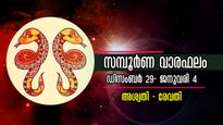 2026-ലെ ആദ്യ ഉദയം, വര്‍ഷം മുഴുവന്‍ ഫലം നല്‍കും ഒരാഴ്ച 27 നക്ഷത്രക്കാര്‍ക്കും സമ്പൂര്‍ണം, സമഗ്രം, കൃത്യം വാരഫലം