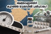 Affordable Glp 1 Generic Drugs India Weight Loss Guide 2026 011