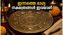 Horoscope June 22 2026 Saraswati Yoga Mercury Transit Effects 011